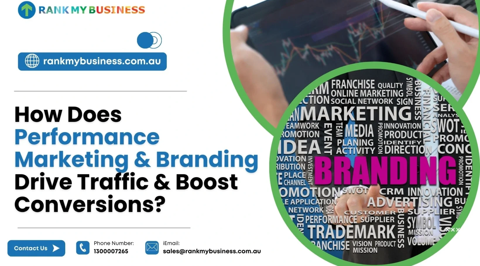 How Performance Marketing & Branding Drives Traffic & Boosts Conversions?