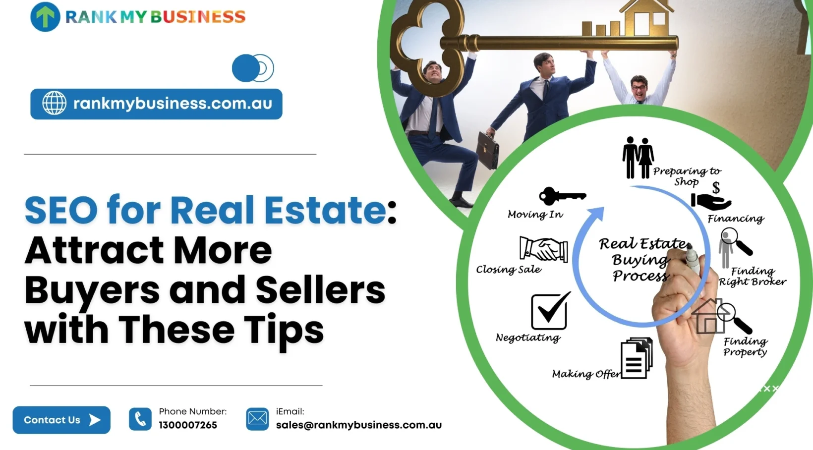SEO for Real Estate: Attract More Buyers and Sellers with These Tips