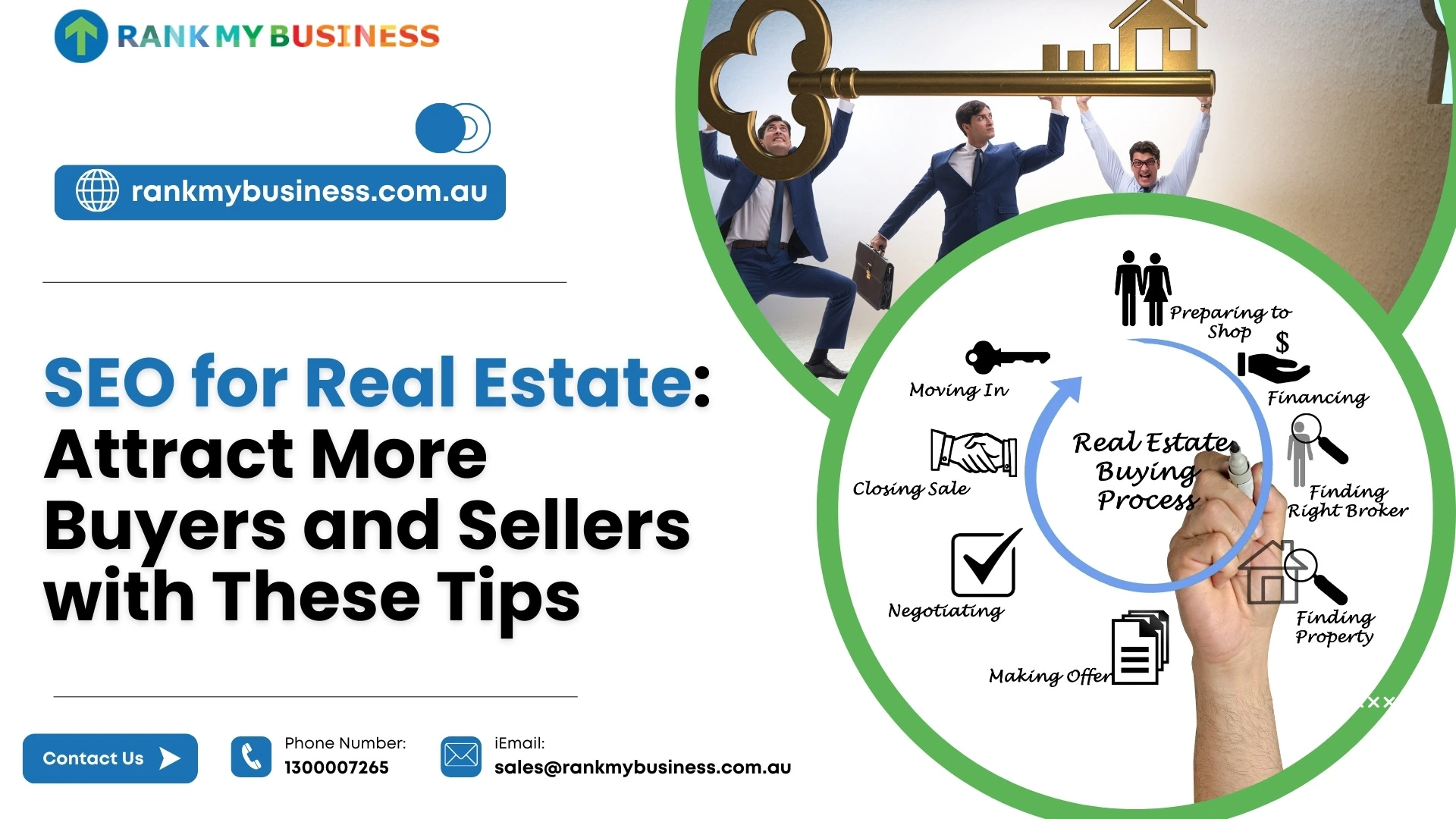 SEO for Real Estate