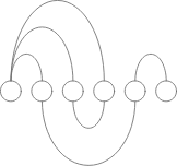 Conversion Rate Optimisation