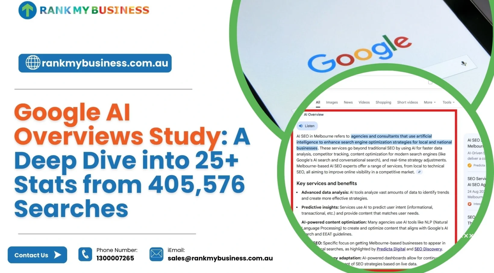 Google AI Overviews: A Deep Dive into 25+ Stats from 405,576 Searches