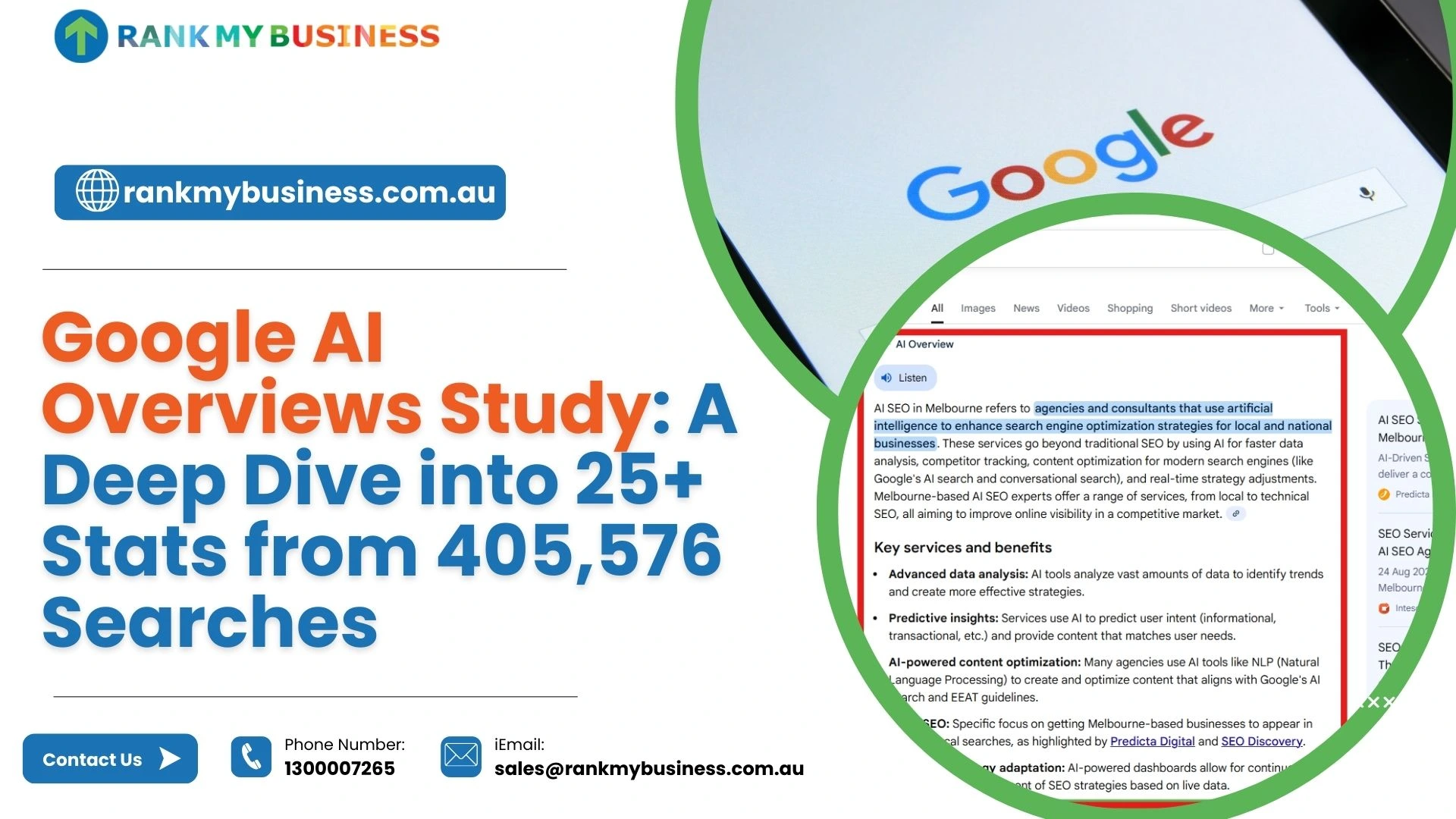 Google AI Overviews Study