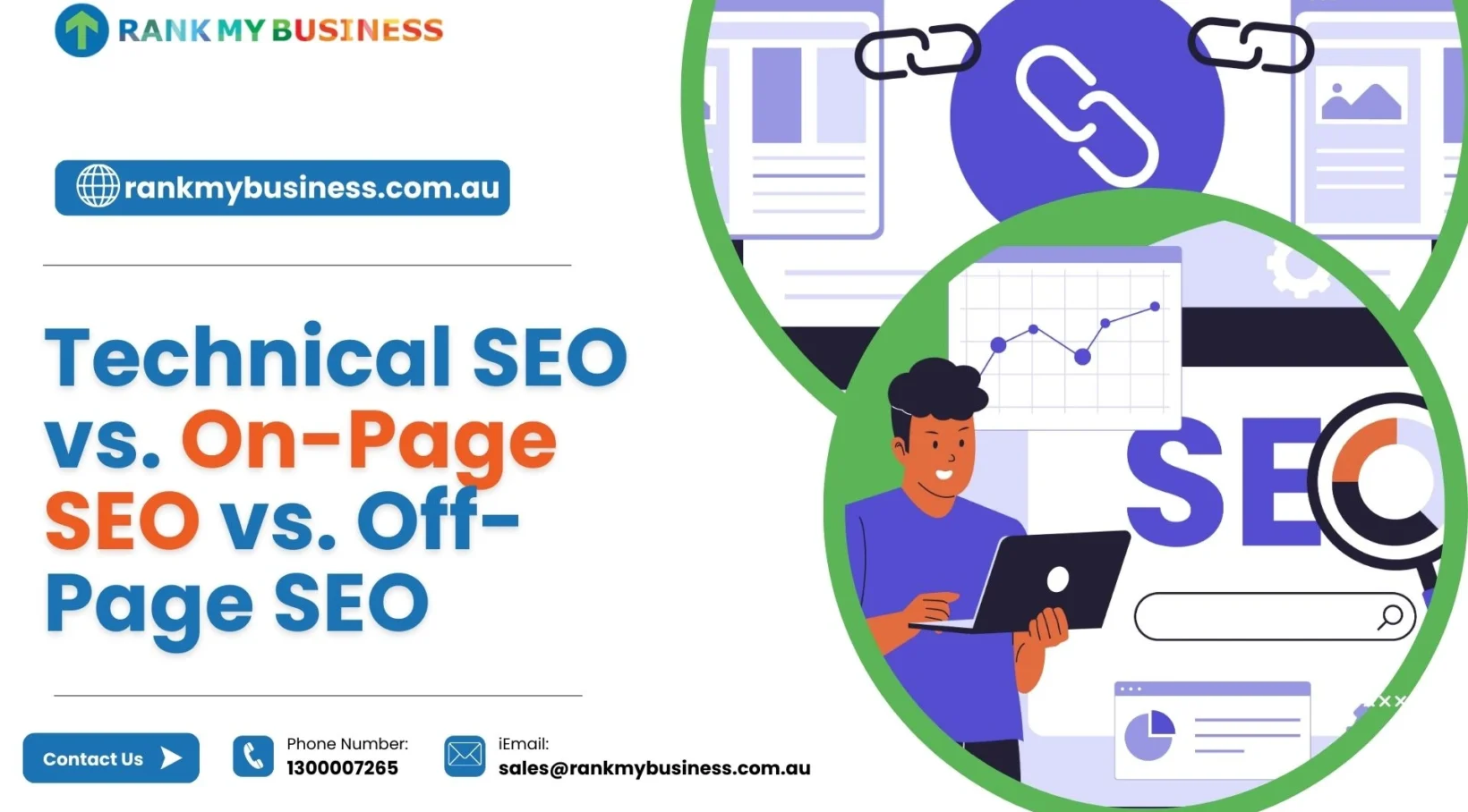 Technical SEO vs. On-Page SEO vs. Off-Page SEO