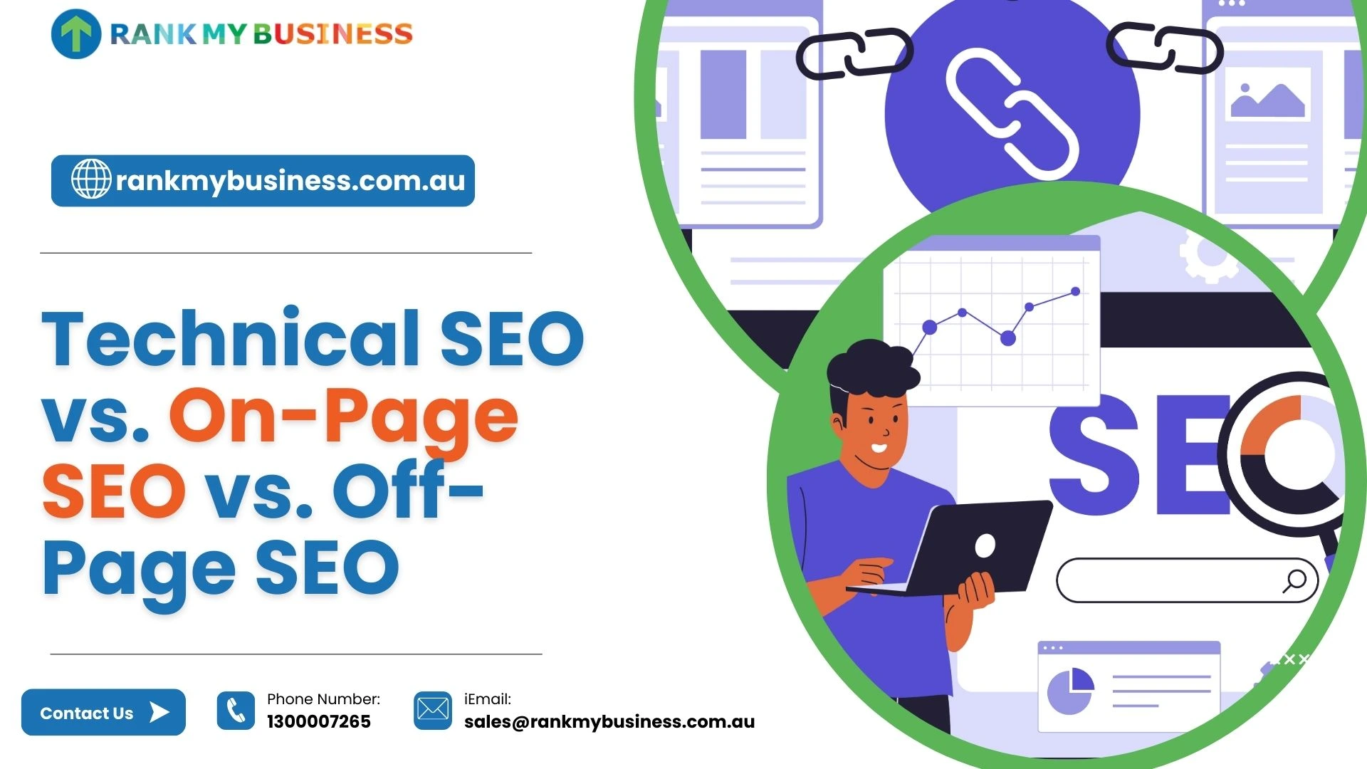 Technical SEO vs. On-Page SEO vs. Off-Page SEO
