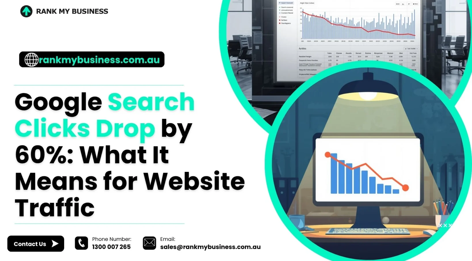 Google Search Clicks Drop by 60%: What It Means for Website Traffic?